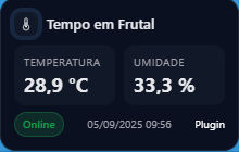 Plugin - Imagem